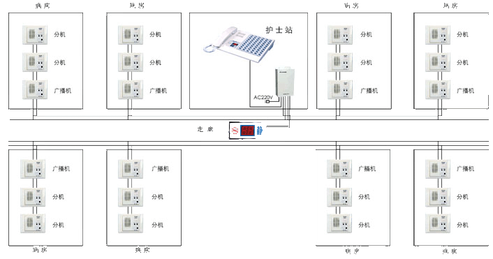 手柄吊机的四线开关接线图_图解大全 单开双控开关接线图0202单开单控开关改单开双控